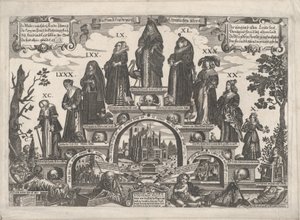 The Eleven Ages of Woman, midten av 1600-tallet. av Gerhard Altzenbach