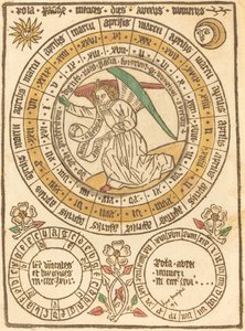 En påskekalender som begynner med året 1466 av German 15th Century