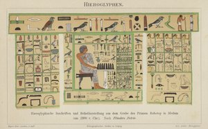 Gamle egyptiske hieroglyfer (farge litho) av German School
