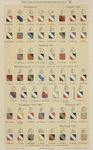 Merker fra tyske studentforeninger (farge litho) av German School