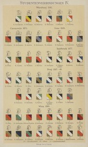 Merker fra studentforeninger (farge litho) av German School