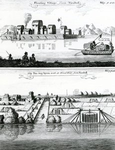 Kinesisk flytende landsby, 1600-tallet av German School