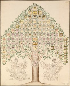 Diagram over de 97 stasjonene til regimentene som utgjorde den kongelige prøyssiske hæren, 1756 (penn, blekk og wc på papir) av German School