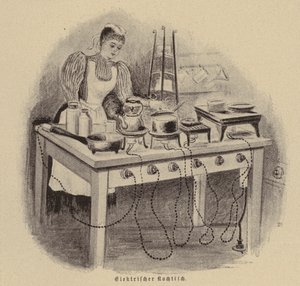 Elektrisk kokebord (gravering) av German School