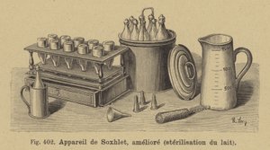 Franz von Soxhlets forbedret melkesteriliseringsapparat av German School