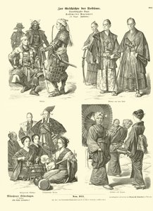 Japanske kostymer av German School