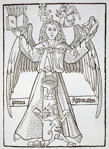 Mnemonisk figur, fra Ars Memorandi, ca. 1470, (utgitt på nytt 1883) illustrert i en magihistorie publisert sent på 1800-tallet av German School