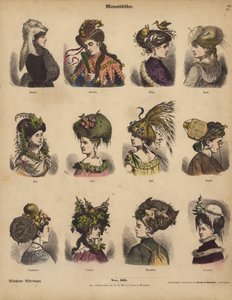 Monatsilder, hatter for hver måned (farget gravering) av German School