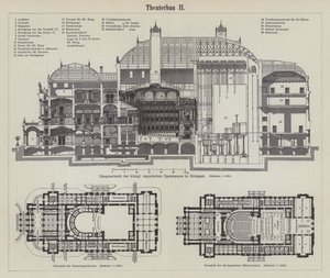 Plan over det ungarske kongelige operahuset, Budapest (gravering) av German School