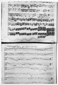 Partitur for Telemanns Suite for to fioliner, 