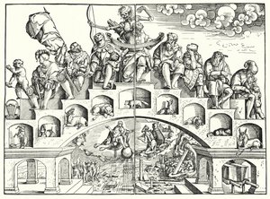 The Ages of Life (gravering) av German School