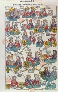 The Genealogy of Heinrich der Vogler (876-936) fra Liber Chronicarum av Hartmann Schedel (1440-1514) 1493 (fargetresnitt) av German School
