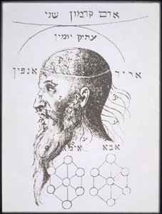 The Head of Adam Kadmon, kopi av en illustrasjon fra Kabbala Denudata av Knorr von Rosenroth, Frankfurt 1684, brukt i en History of Magic, utgitt sent på 1800-tallet av German School