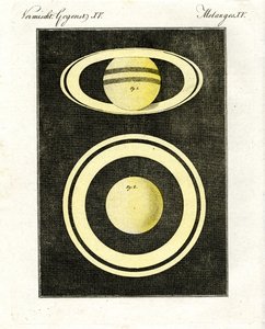 Planeten Saturn og dens system av ringer av German School