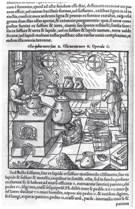 Using Sulphur, fra De Re Metallica av Georg Bauer (1494-1566), kjent som Agricola av German School