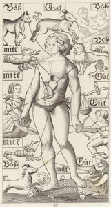 Zodiac mann. Illustrasjon for Bilder-Atlas (gravering) av German School