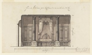 Sengealkove for Duc d