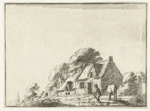 Landskap med gård