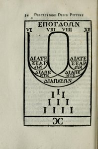Diagram av pythagoreisk oktavskala Side 34 av 