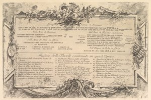 Begynnende inskripsjon på siden av R ..., ca. 1748. av Giovanni Battista Piranesi