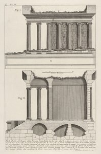 Profil av Temple of Fortuna Virilis Profil av Temple of Fortuna Virile, og se ..., 1756. av Giovanni Battista Piranesi