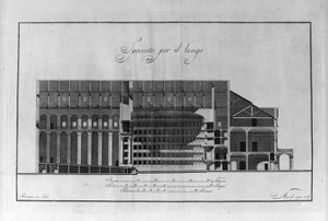 Architectural Cup of the Theatre of La Scala av Giuseppe Piermarini (1734-1808) ca. 1776-1778 Milan Italia (Arkitektur utskåret tegning av teater alla Scala av Piermarini, Milano, Italia) Gravering av Giuseppe Piermarini