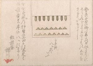 En slags religiøs papirdekorasjon, 1700-1800-tallet. av Haikairyo Henpuku