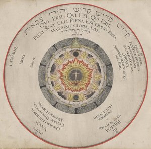 Illustrasjon fra boken Amphitheatre of Eternal Wisdom av H. Khunrath, 1595.