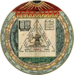 De fire, de tre, de to og den ene, 1595.