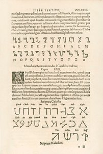 Thebanalfabet (Honorian-alfabet eller Honorius-runene) og Celestial Alphabet (Scriptura Malachim eller Angelic Script) Gravering fra Heinrich Cornelius Agrippa von Nettesheim (1486-1535) De occul av Heinrich Cornelius Agrippa von Nettesheim