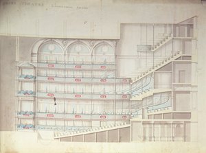 Drury Lane Theatre, snitttegning av interiøret av Henry Holland