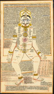 Jain tantrisk maleri, Rajasthan av Indian School