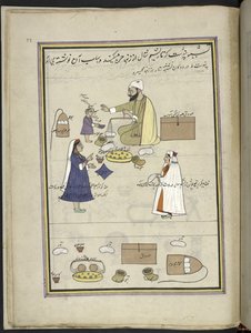 Kvinner som returnerer spunnet sjalull,  86 tegninger bundet inn i et bind som viser handel og yrker i Kashmir, håndverkere vises i arbeid med redskaper og utstyr,  Av en Kashmir-kunstner, sannsynligvis i Srinagar, ca. 1850-60 (gouache på papir) av Indian School