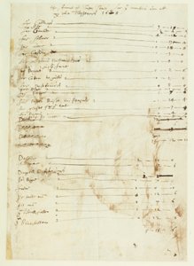 Beretningen til Inigo Jones for arbeid utført hos Lord Treasurer av Inigo Jones