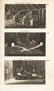 Handler i Regency England: Maling av bestikk, jernverk og linspinning