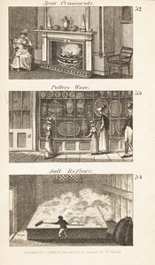 Handler i Regency England: Spar-pynt, keramikk og saltforedler av Isaac Taylor