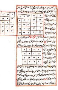 Illustrasjon som viser matematiske diagrammer, fra 1538-utgaven, av 