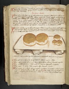 Legg til MS 41623 f.124v De Pane, fra 