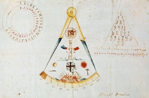 Alfabet og frimurersymboler, Italia av Italian School