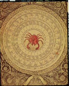 Kreftens astrologiske bord, fra 