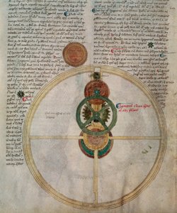 Detalj av Astroriet til Giovanni Dall'Orologio Dondi, fra 'Tractatus Astrarii' (vellum) av Italian School