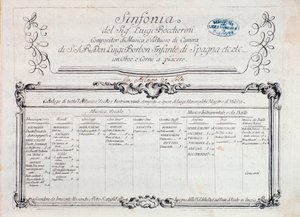 Første side av partituret til "" Sinfonia n. 6""" av Italian School