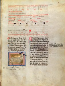 Ms Latin 7272 fol.112 Opplyst kalenderside for mars, 1300-tallet av Italian School