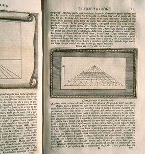 Studer om perspektivet i maleri - tavle fra den første boken i serien "om maleri" fra leon Battista Alberti (gravering) av Italian School