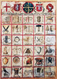 Symboler på kunst og håndverk i byen Orvieto av Italian School