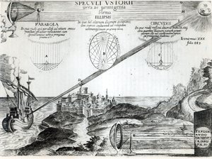 The Burning Mirror of Archimedes, illustrasjon fra Ars Magna Lucis et Umbrae, av Athanasius Kircher (1601-80) Roma, 1646 av Italian School