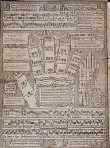 The Guidonian hand Page fra essayet Begynnelsen og kunsten til hele musikken av Francesco Ferrarese av Italian School