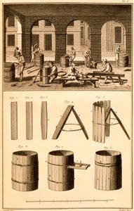 Barrel Making, trykk laget av Bernard, illustrasjon fra 