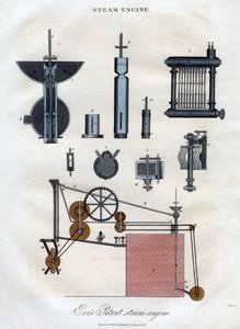 Eves Patent Steam Engine, 1827.