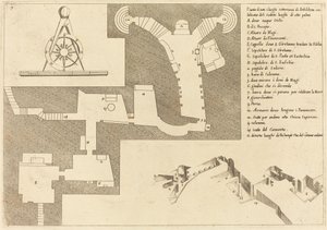 Plan over alle de viktige stedene i Betlehem av Jacques Callot